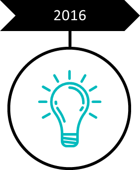 2016