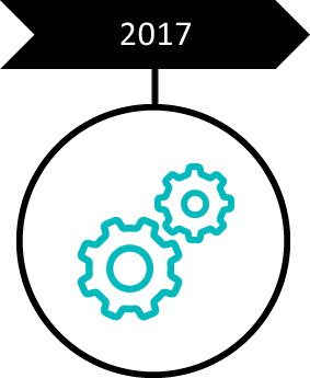2017
